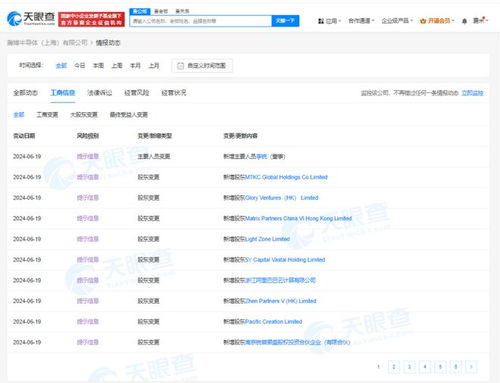阿里云等入股瀚博半導體，加碼信息系統集成服務布局